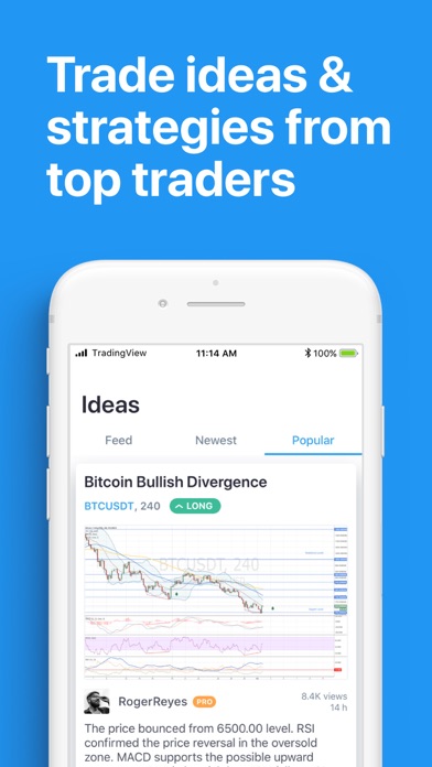 Tradingview forex