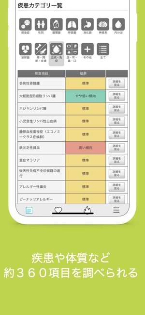 GeneLife:　今話題の遺伝子検査結果をスマホでチェック(圖2)-速報App