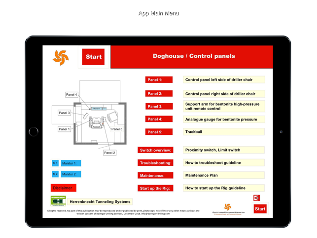 Rig Training HK 250C(圖2)-速報App