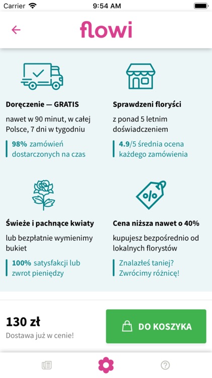 Flowi kwiaty i poczta kwiatów