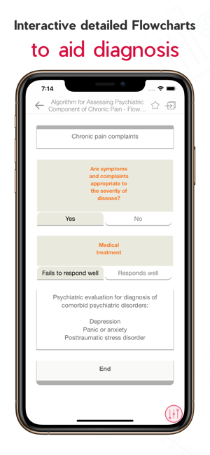 Gynecology Obstetrics Ob-Gyn(圖7)-速報App