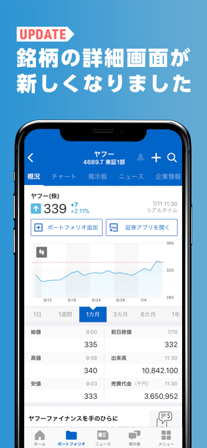 Yahoo ファイナンス をapp Storeで