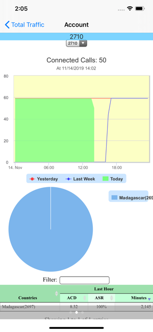 HOSTSBC Charts(圖2)-速報App