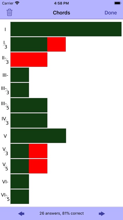 Ch!Ear – Chord Ear screenshot-3