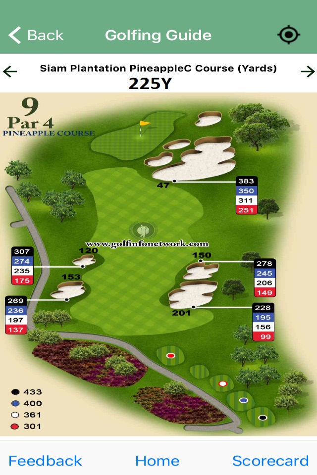 Golfing Guide screenshot 2