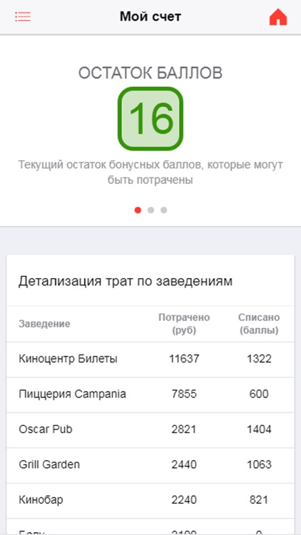 Большой Клуб screenshot-3