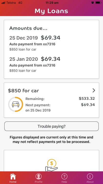 Cash Converters My Loans