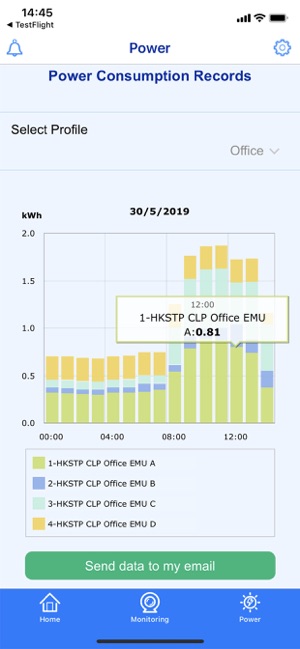 Energy Optix(圖2)-速報App