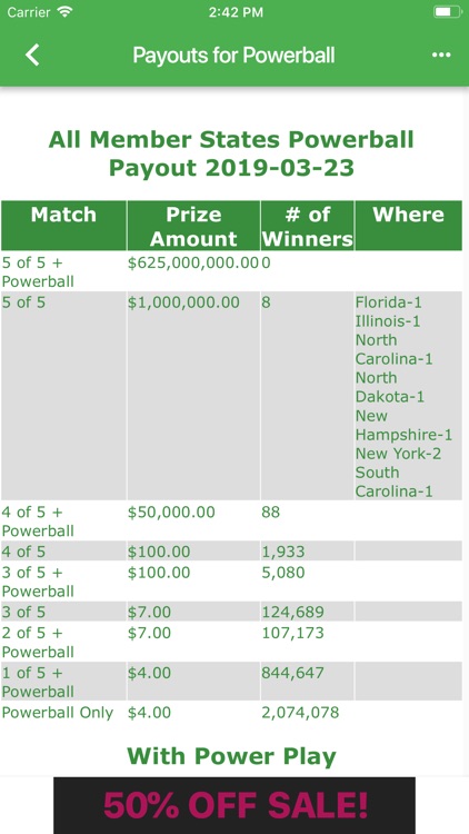 Md Lottery Payout Charts