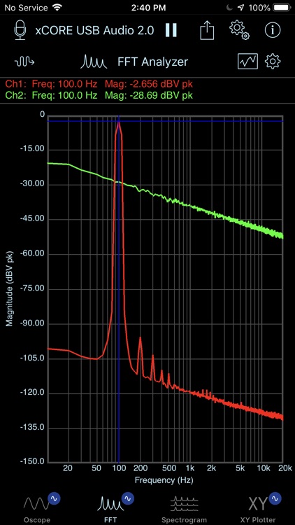 SignalScope Basic 2018 screenshot-6