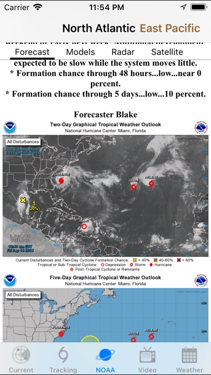 Hurricane Track & Outlook