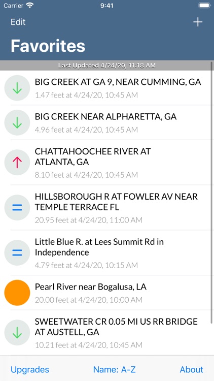 FloodWatch