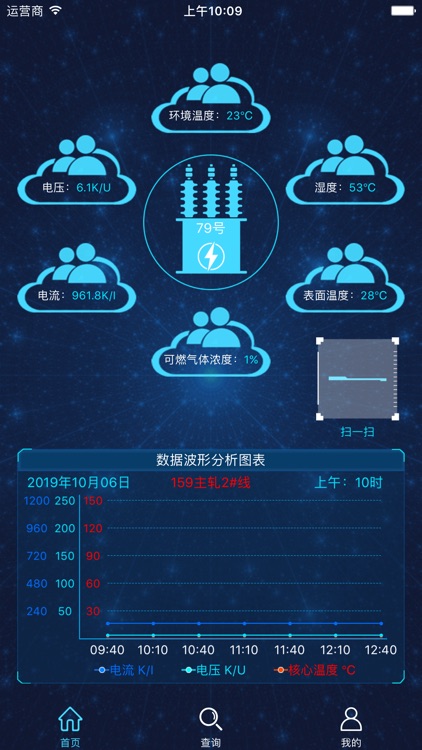 闪宿AI测温 screenshot-4