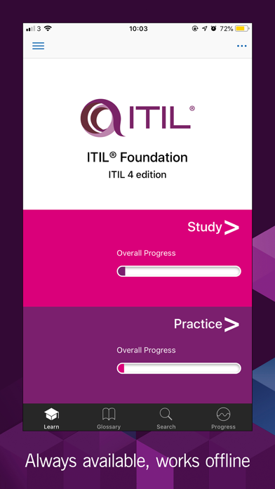 Official ITIL 4 Found... screenshot1