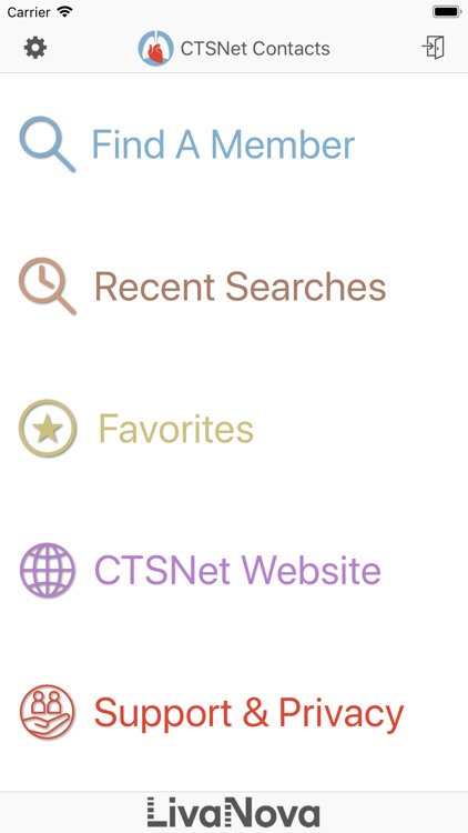 CTSNet Member Contacts