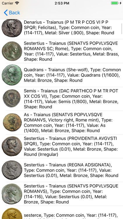 Coins of the world