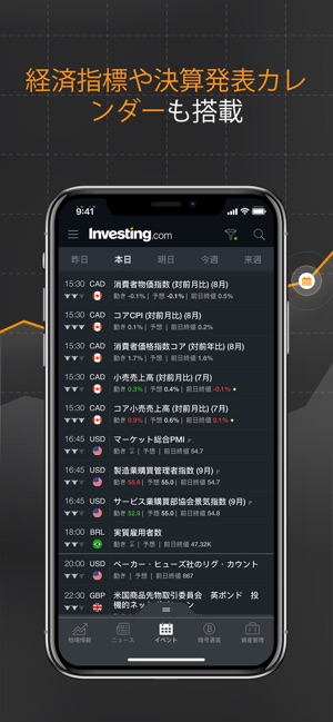 株 Fx 金融ニュース Investing Com をapp Storeで