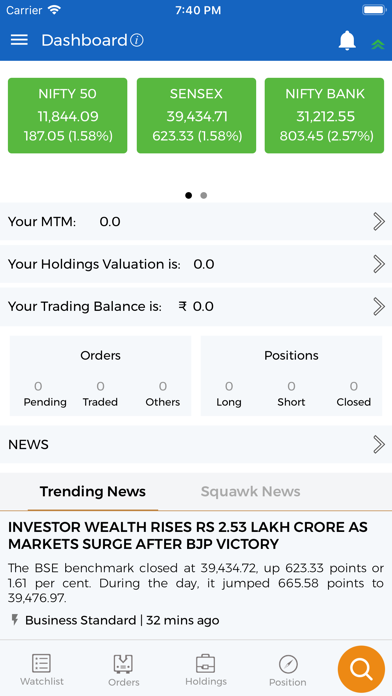 Tradeswift: Mobile Trading App screenshot 2