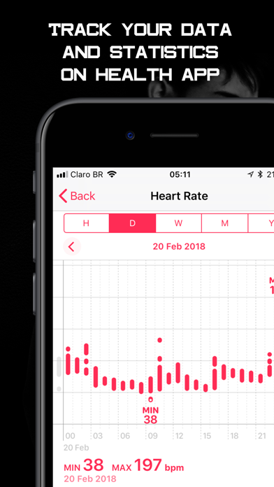 Get Fit: Workout Heart Monitor screenshot 3