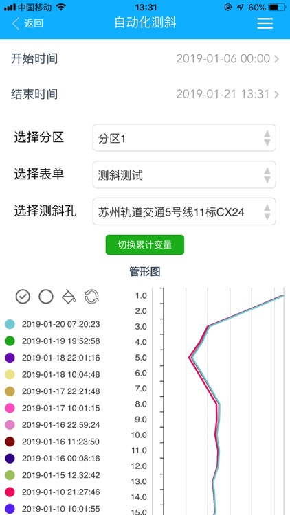 广州地铁监测互联