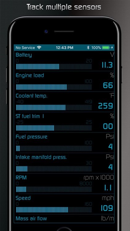 Hondata Complete