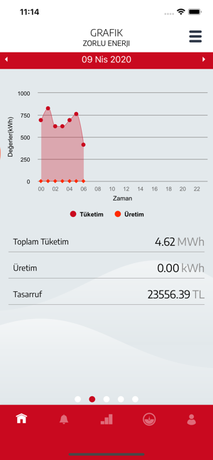 Enerji İzleme(圖3)-速報App