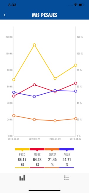 CNGApp(圖4)-速報App