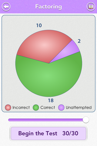 Math Review - GRE® Exam - náhled