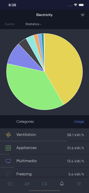 BARY: Smart Home(圖5)-速報App