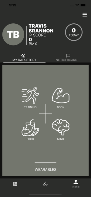 Science of Fitness(圖4)-速報App