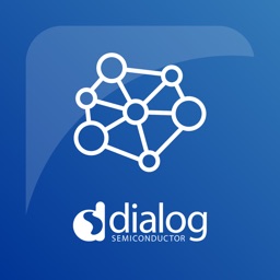 Dialog Mesh