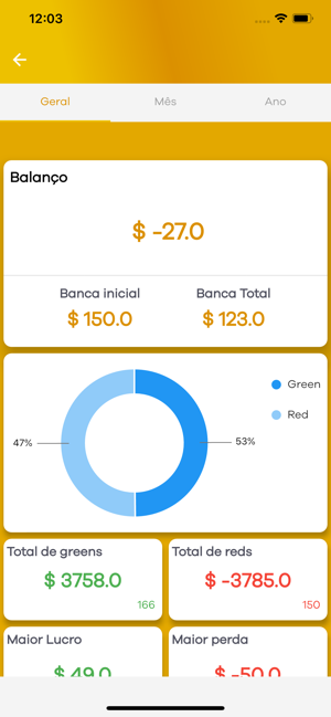 Meu Bet : Trader esportivo(圖7)-速報App