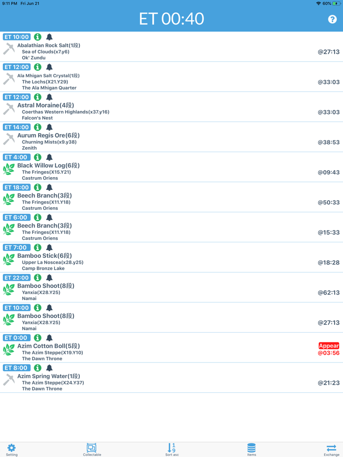 FFXIV Gatherer Timer for FFXIV