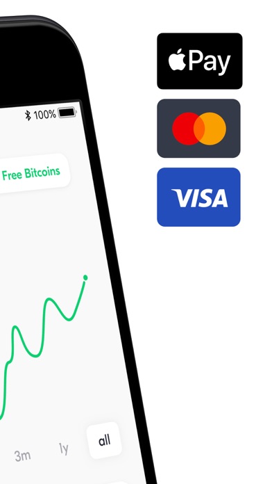 Wallet Für Bitcoin