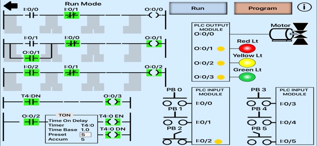 Os simulator sites