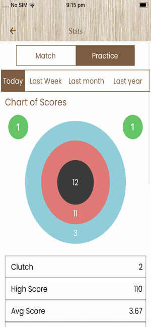 Axe Throwing Scoreboard(圖8)-速報App