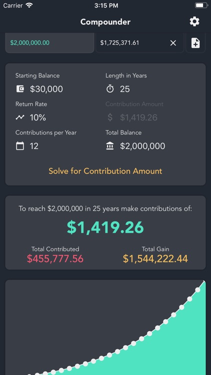 Compound Interest - Compounder