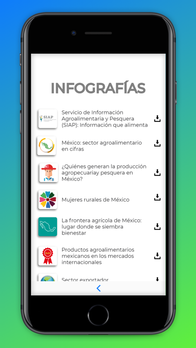Panorama Agroalimentario 2019 screenshot 4