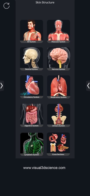 Human Anatomy(圖1)-速報App