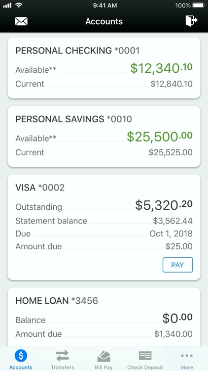 Kitsap Credit Union