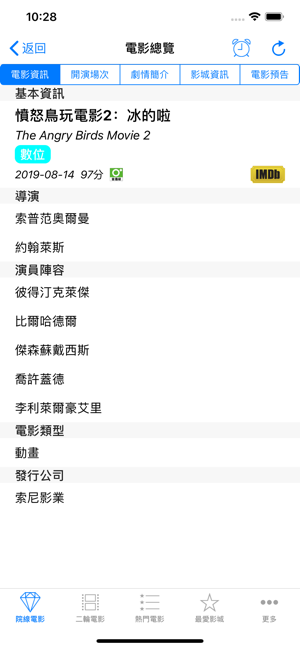 電影資訊 TaiwanMovies(圖4)-速報App