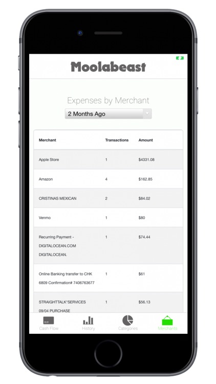 Moolabeast screenshot-3