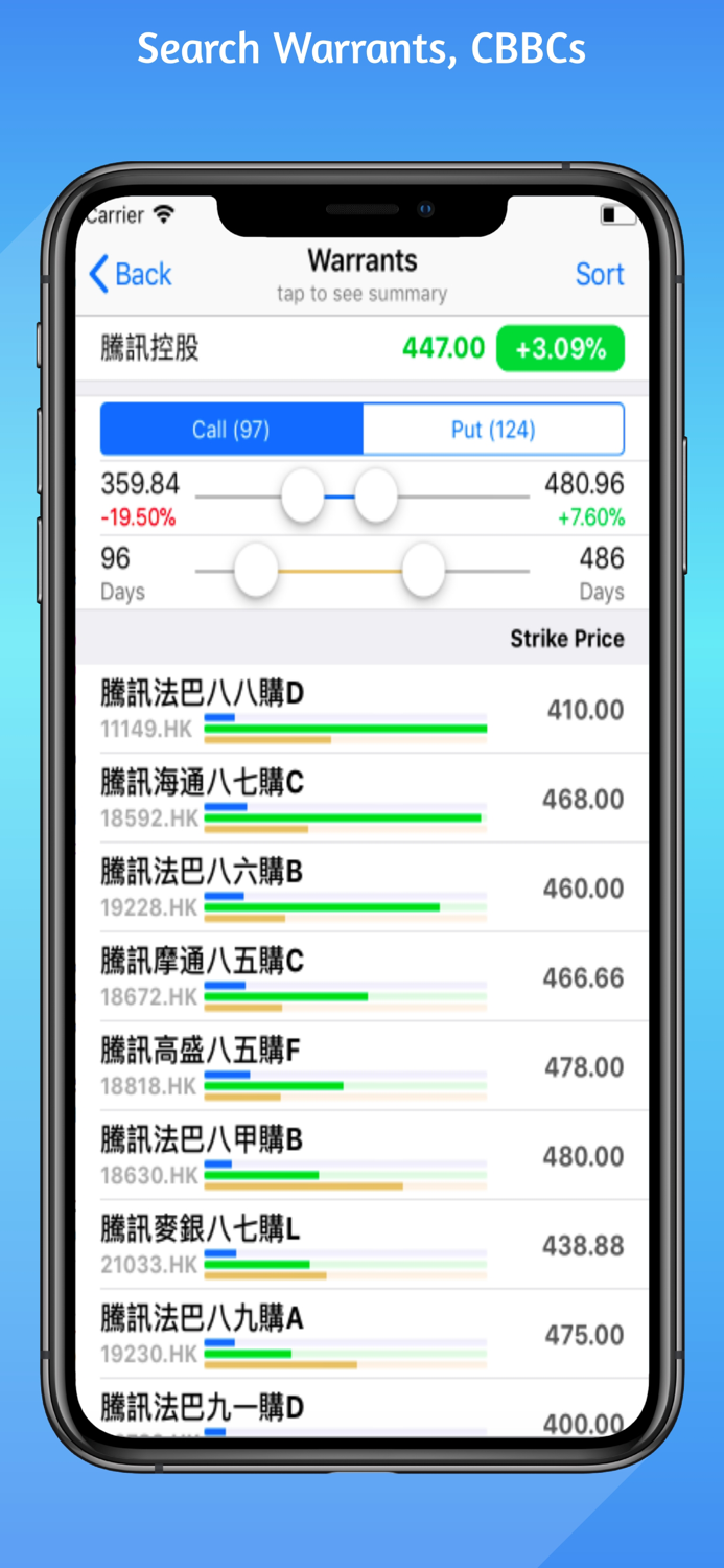 Portfolios - Hong Kong Edition