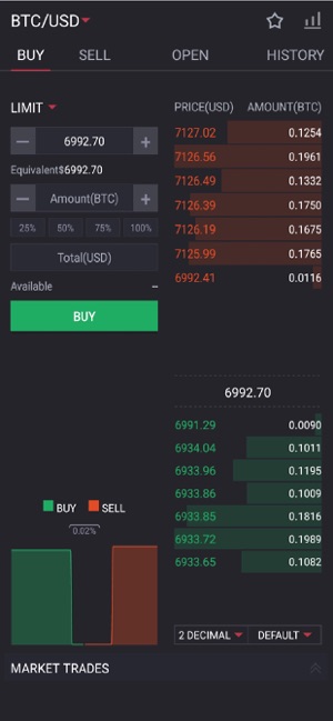 GBX-DAX(圖2)-速報App