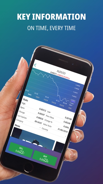 ADSS OREX Trading App screenshot-5