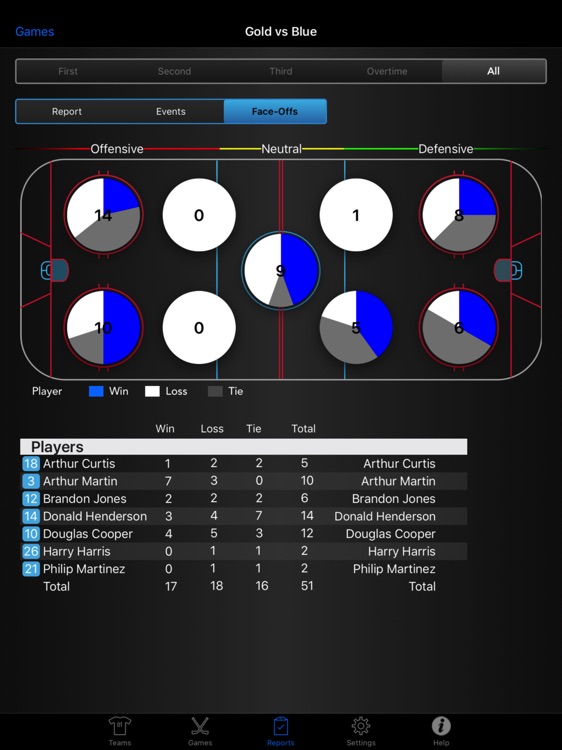 StatsGuy for Hockey HP1 screenshot-3