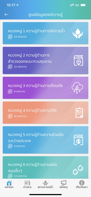 DWR4THAI(圖5)-速報App