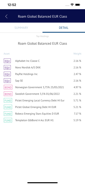 Roam Funds(圖3)-速報App