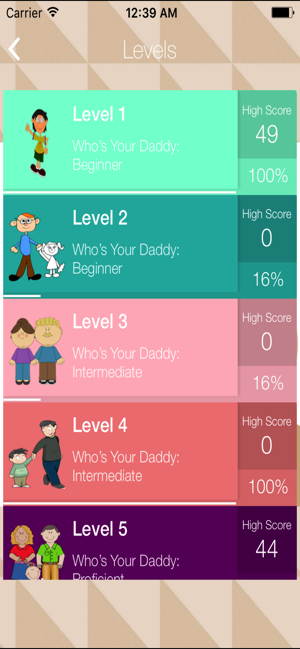 Who's Your Daddy: The Game(圖3)-速報App