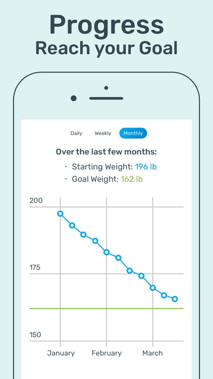 YAZIO Food & Fasting Tracker screenshot-4